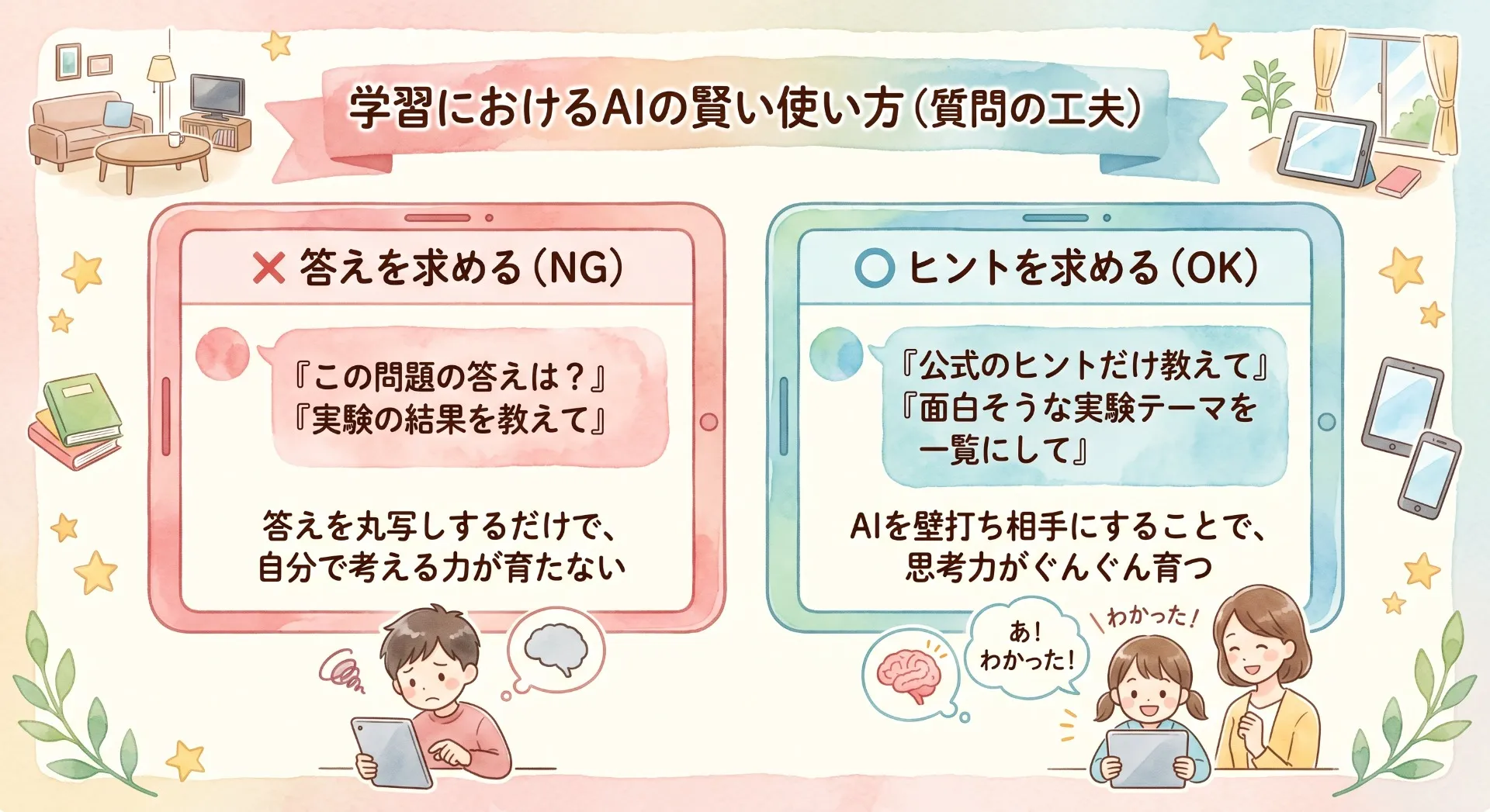 教育AI時代に悩むお母様へ。具体例でわかる家庭での安全なAI活用法